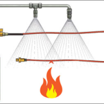 CO2 Based Electrical Cabinet Fire System, For Office, 4.5 kg